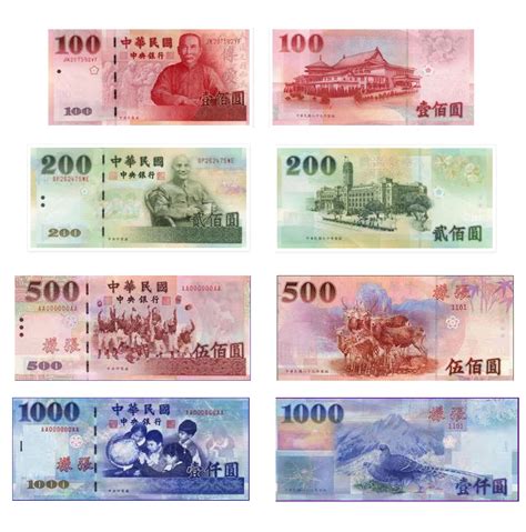 48000 ntd to usd|Convert Taiwanese Dollar to United States Dollar .